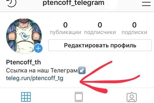 Kraken market ссылка тор
