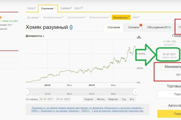 Кракен сайт сегодня